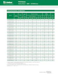 1SMB150AT3G Datasheet Pagina 5