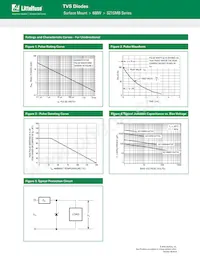 1SMB150AT3G Datasheet Pagina 6