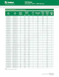 30KPA300CA-HR Datasheet Page 2