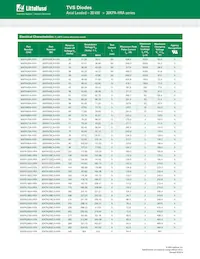 30KPA33A-HRA-B Datasheet Pagina 2