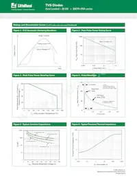 30KPA33A-HRA-B Datasheet Pagina 4