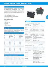 3120-F70T-N7Q1-A20Q-20A Datasheet Copertura