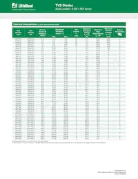 5KP28A-54 Datenblatt Seite 2