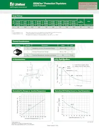 A0710SCLRP Datasheet Page 2
