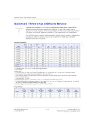 A2106AC3L Datasheet Cover