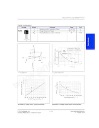 A2106AC3L Datasheet Page 2