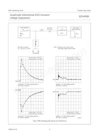 BZA408B數據表 頁面 6