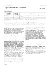 BZA408B Datasheet Pagina 9