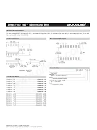 CDNBS16-T36C Datasheet Pagina 2