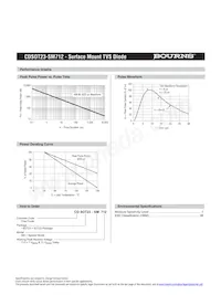 CDSOT23-SM712數據表 頁面 3