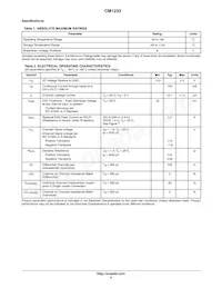 CM1233-08DE Datasheet Pagina 5