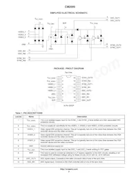 CM2009-00QR Datasheet Page 2