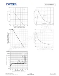 D55V0M1B2WSQ-7 Datasheet Pagina 3