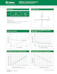 DSLP0240T023G6RP Datasheet Pagina 2