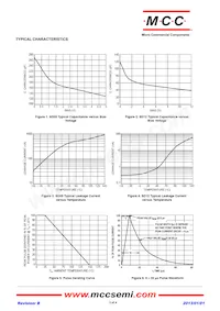ESD12VD3-TP Datasheet Page 3