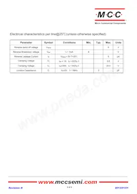 ESD5V0T143-4U-TP Datasheet Pagina 2