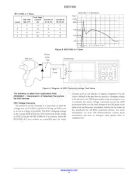 ESD7205WTT1G Datasheet Pagina 4