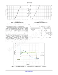 ESD7205WTT1G Datasheet Pagina 5