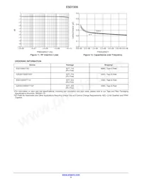 ESD7205WTT1G Datasheet Pagina 6