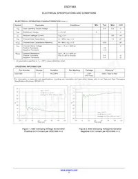 ESD7383NCTBG Datasheet Pagina 2