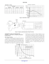 ESD7383NCTBG Datasheet Pagina 3