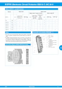 ESX10-TD-101-DC24V-X280數據表 頁面 5