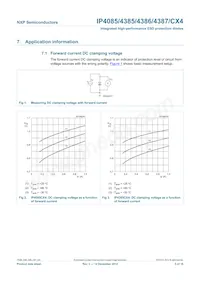 IP4085CX4/LF/PHP Datasheet Pagina 6