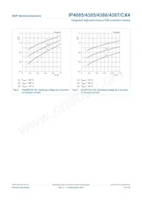 IP4085CX4/LF/PHP Datenblatt Seite 7