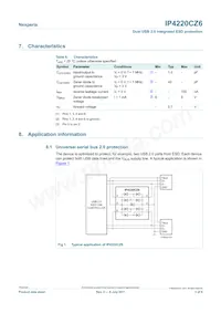 IP4220CZ6F Datasheet Pagina 3