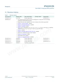 IP4220CZ6F Datasheet Pagina 6