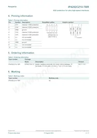IP4292CZ10-TBR Datasheet Page 2