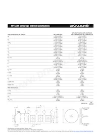 MF-LSMF300X-2 Datasheet Pagina 4