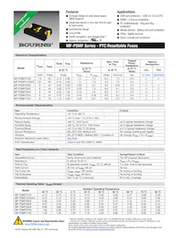 MF-PSMF110X-2 Datasheet Copertura