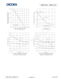 MMBZ6V8AL-7 Datasheet Pagina 3