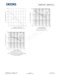 MMBZ6V8AL-7 Datasheet Pagina 4