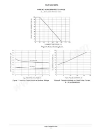 NUP4201MR6T1G Datasheet Pagina 4