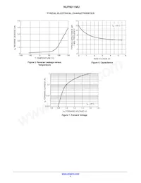 NUP8011MUTAG Datasheet Pagina 4