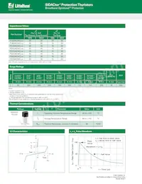 P0602AAMCL Datasheet Page 2