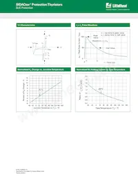 P1701UCLTP Datasheet Pagina 3