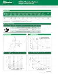 P3100S1BLRP Datasheet Page 2