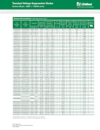 P4SMA550C Datasheet Page 2