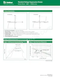 P4SMA550C Datasheet Pagina 3