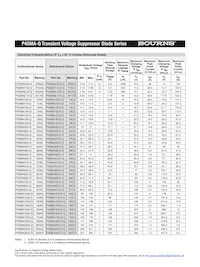 P4SMA56CA-Q Datasheet Page 2