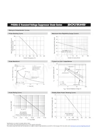 P4SMA56CA-Q Datasheet Pagina 3