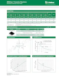 P5103UCTP Datasheet Page 3