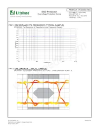 PESD0402-140 Datenblatt Seite 3