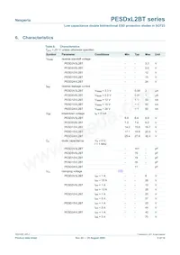 PESD12VL2BT/S911數據表 頁面 5