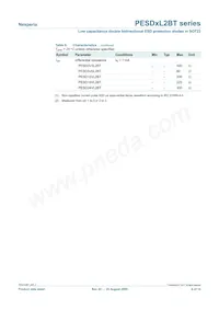 PESD12VL2BT/S911 Datasheet Pagina 6