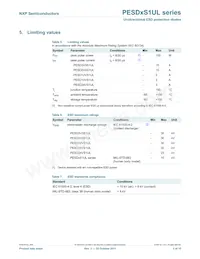 PESD15VS1UL數據表 頁面 4