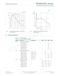 PESD15VS1UL數據表 頁面 5